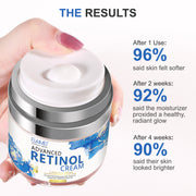 Hyaluronic Acid Nutrition Moisturizing Cream Deep Moisturizing Hydrating