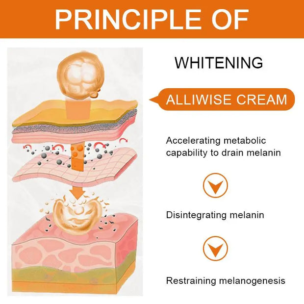 Vitamin C Face Cream: Dark Spot Removal & More