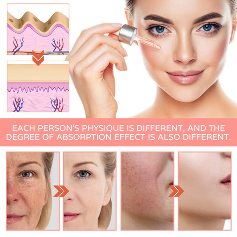 Sérum visage 5 en 1 : votre solution ultime pour les soins de la peau 